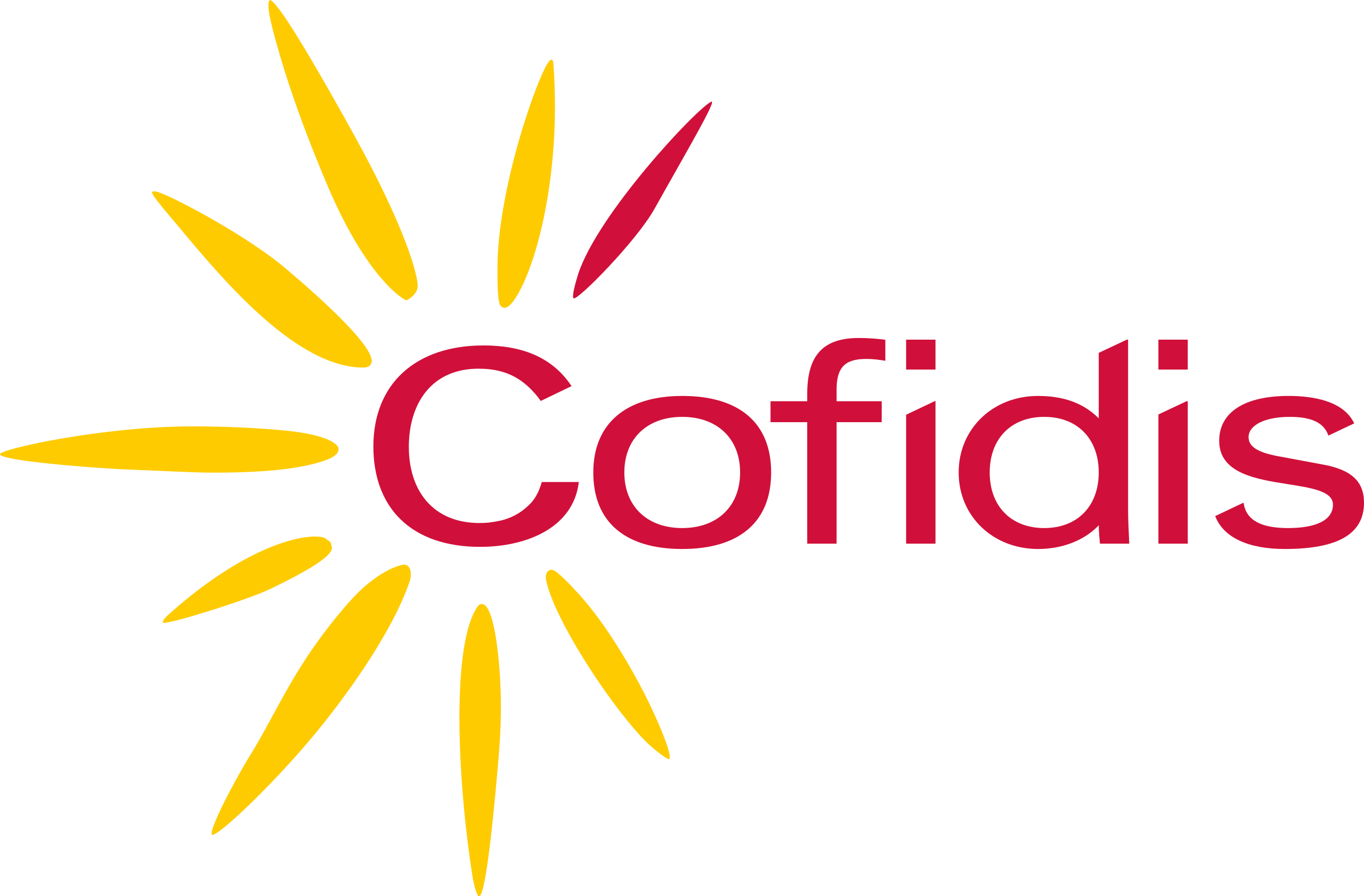 Cofidis.cz